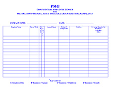 PMG PEO Services Georgetown TX